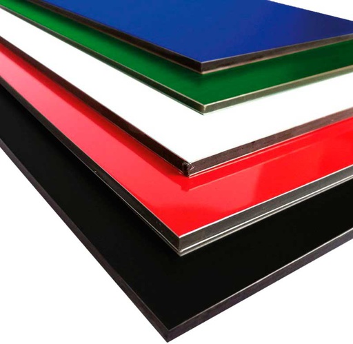 Aluminum Composite Panel (ACP)